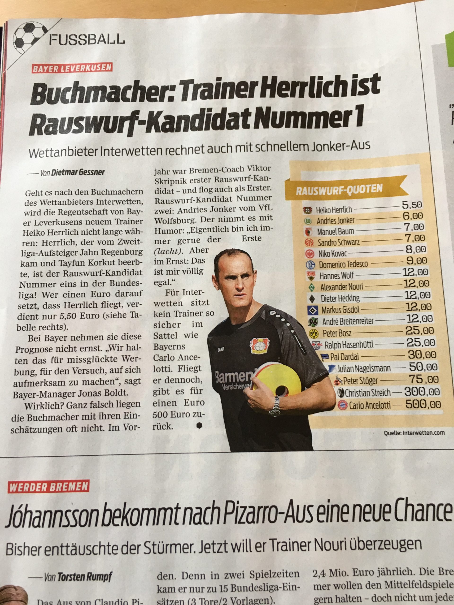 Interwetten PR 1